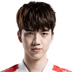 《LOL》2019NEST参赛队伍介绍