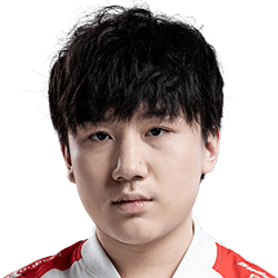 《LOL》2019NEST参赛队伍介绍