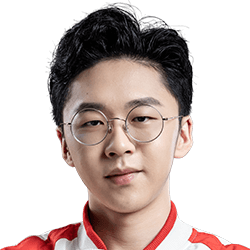 《LOL》2019NEST参赛队伍介绍