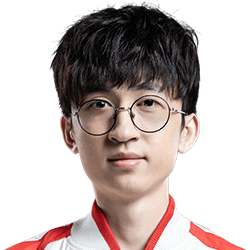 《LOL》2019NEST参赛队伍介绍