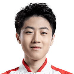 《LOL》2019NEST参赛队伍介绍