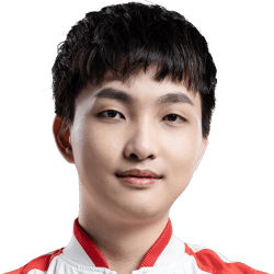 《LOL》2019NEST参赛队伍介绍