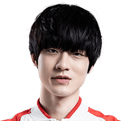 《LOL》2019NEST参赛队伍介绍