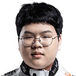 《LOL》2019NEST参赛队伍介绍