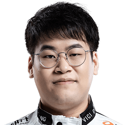 《LOL》2019NEST参赛队伍介绍