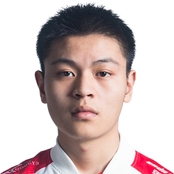 《LOL》2019NEST参赛队伍介绍